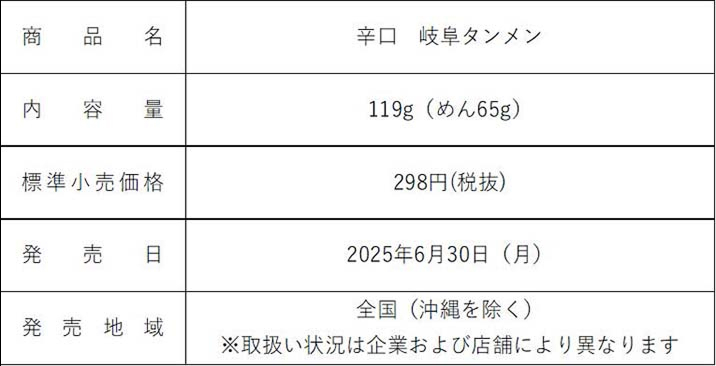 商品概要表