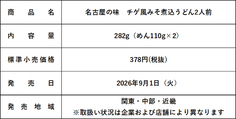 商品概要表