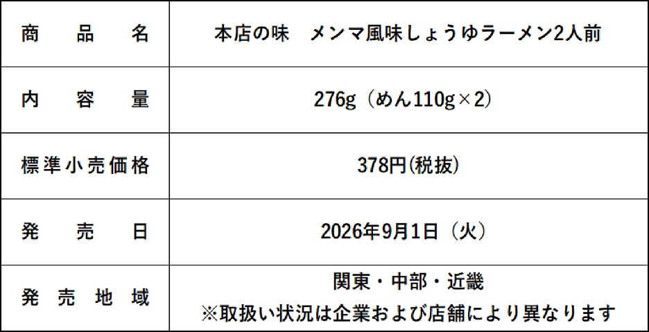 商品概要表
