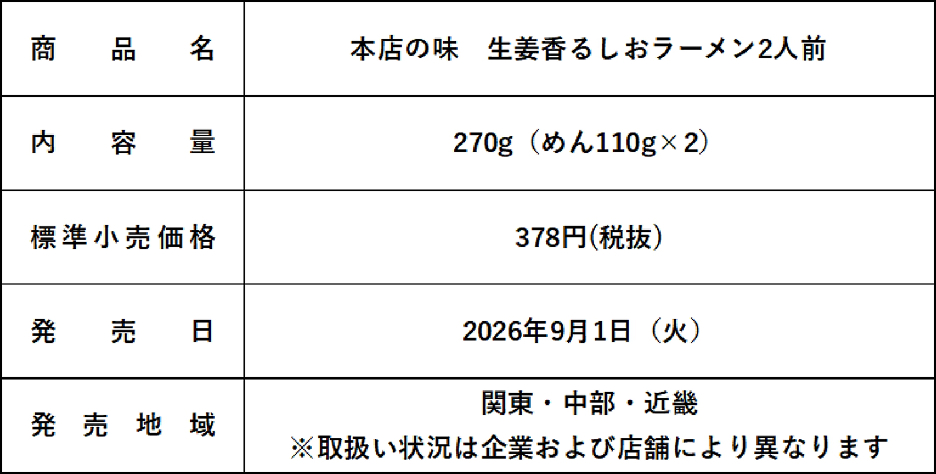 商品概要表
