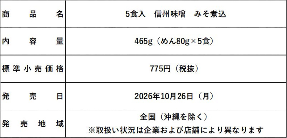 商品概要表