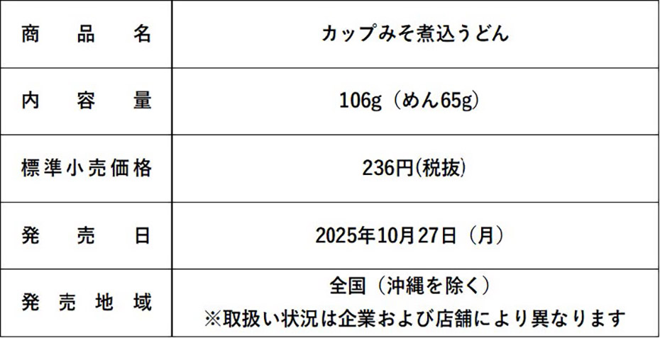 商品概要表