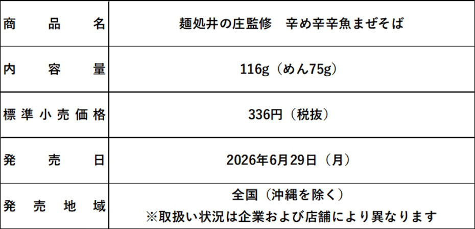 商品概要表
